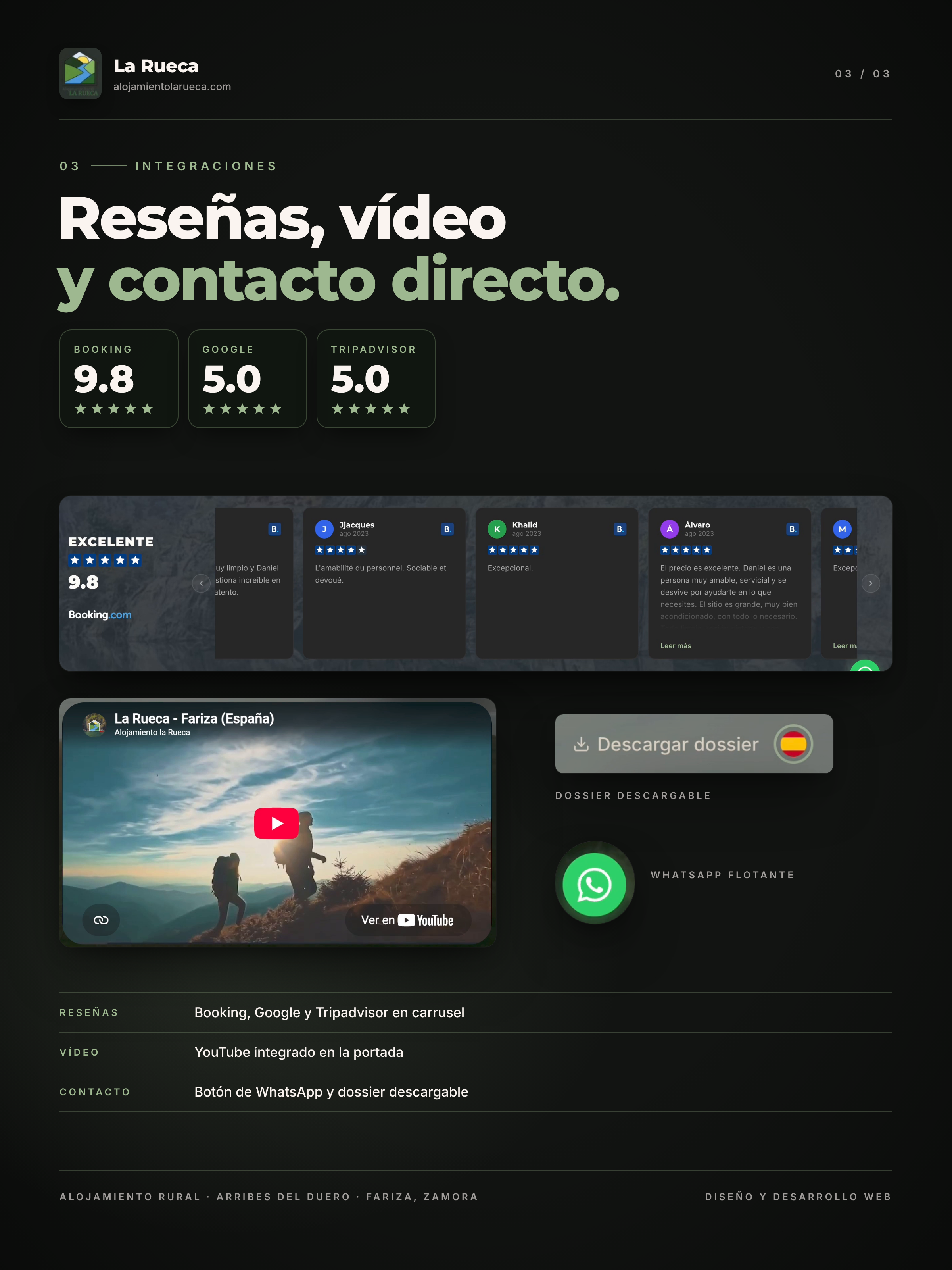 Información práctica en la web de Alojamiento La Rueca